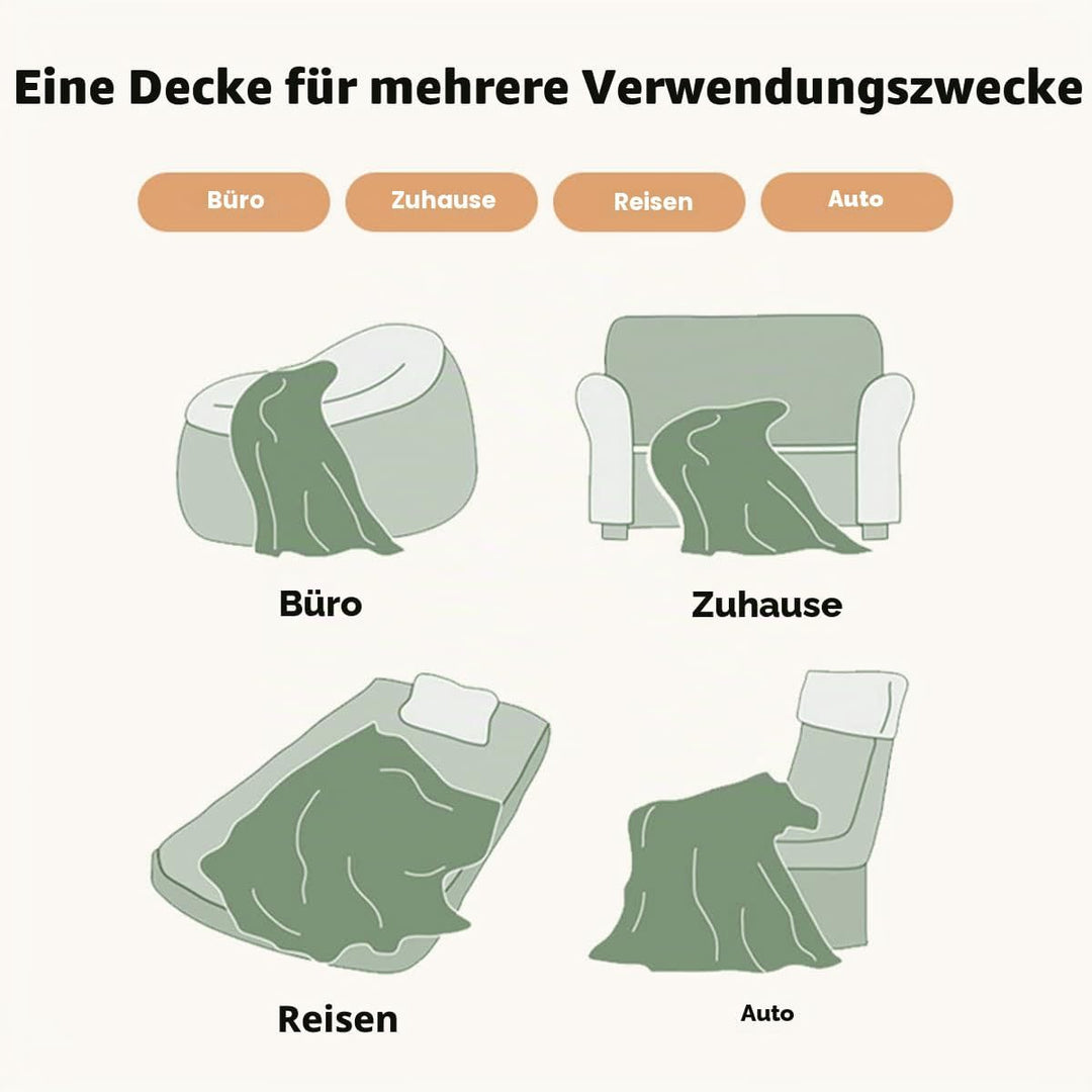 Fouriding Kunstpelz Fleece Decke,Winter weiche warme Blase Kunstpelz Fleece Decke für Bett Sofa Casu