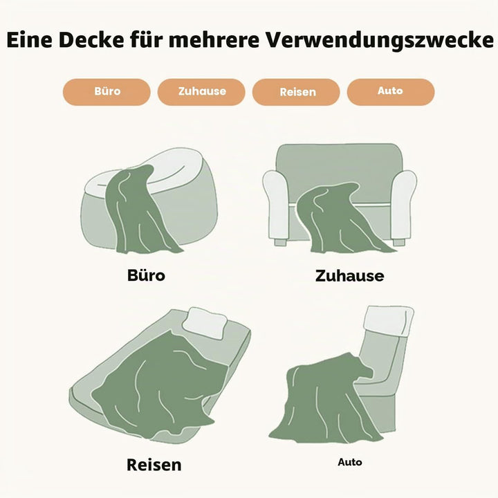 Fouriding Kunstpelz Fleece Decke,Winter weiche warme Blase Kunstpelz Fleece Decke für Bett Sofa Casu