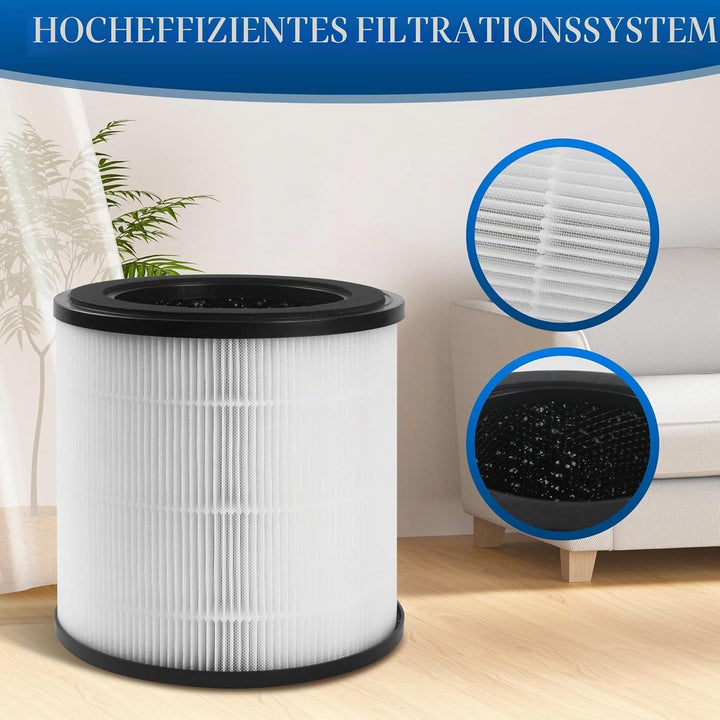 2 pcs HEPA Filter, Für Philips Luftreiniger Filter, Für Philips Luftreiniger 800 Serie AC0830/10、AC0