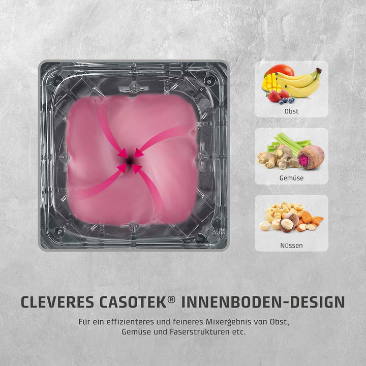 CASO PowerBlender B 2000 - Profi Standmixer, Testurteil: Sehr Gut, 30.000 U/min, bruchsicherer Trita