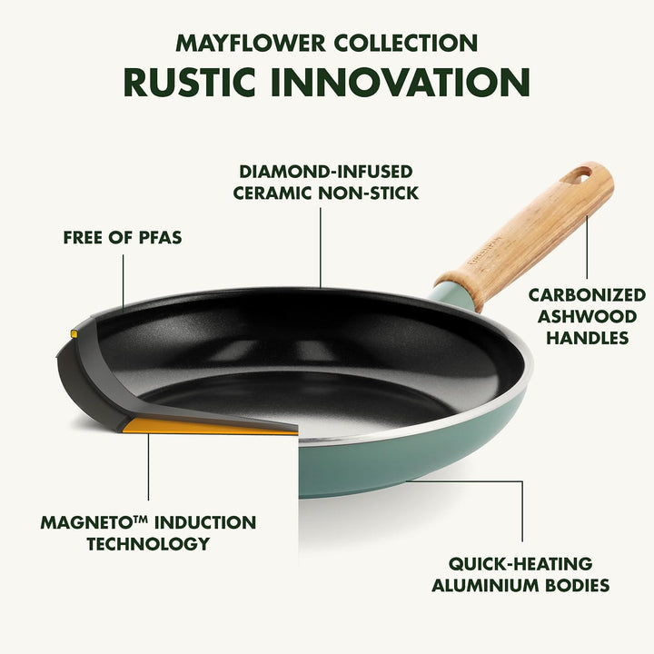 GreenPan Mayflower Gesunde keramische Antihaft Stielkasserolle 16 cm/1,6 Liter mit Ausgiesser, Vinta