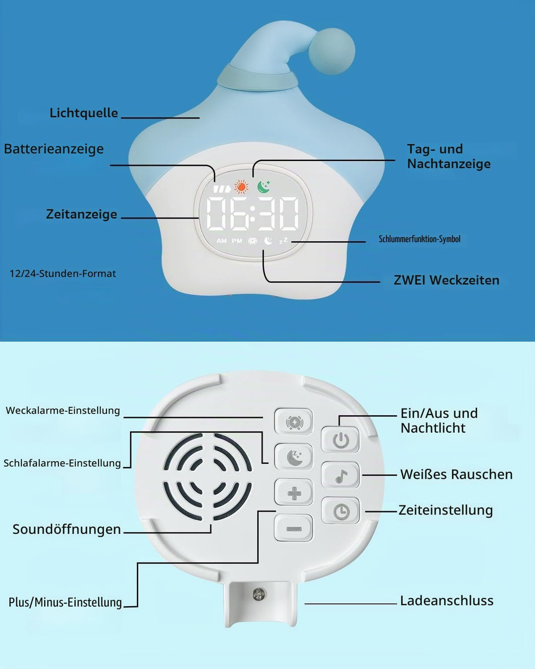 Yiliaw der Stern Kinderwecker mit Nachtlicht – Schlaftrainer &amp; Aufwachuhr, wiederaufladbare Silikonl