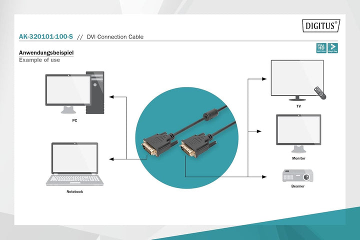 ASSMANN - DVI-Kabel - Dual Link - DVI-D (M) - DVI-D (M) - 10 m Full HD - DVI 24+1 - 2x Ferrit Filter