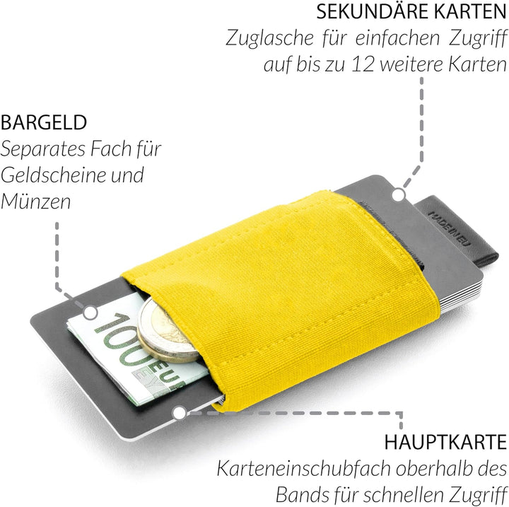 Jaimie Jacobs Borussia Dortmund X Nano Boy Mini Wallet kleine Geldbörse aus Textil, Kartenetui Fanar