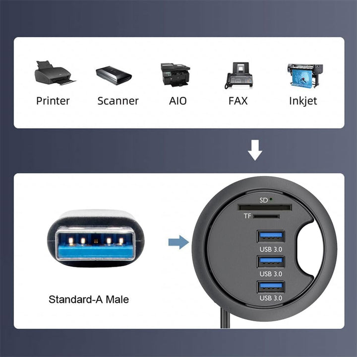 xiwai USB 3.0 Hub Splitter, SD TF 3 Port USB Multiport Expander 60mm Desk Grommet Dock Station Micro