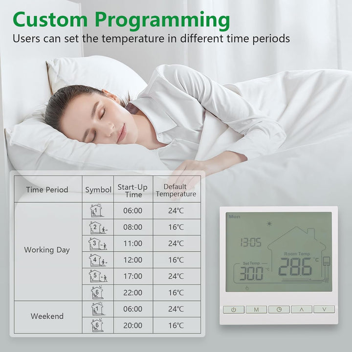 Wengart Digitaler Thermostat WG903,Programmierbarer Thermostat mit potentialfreiem Ausgang,Präzise T