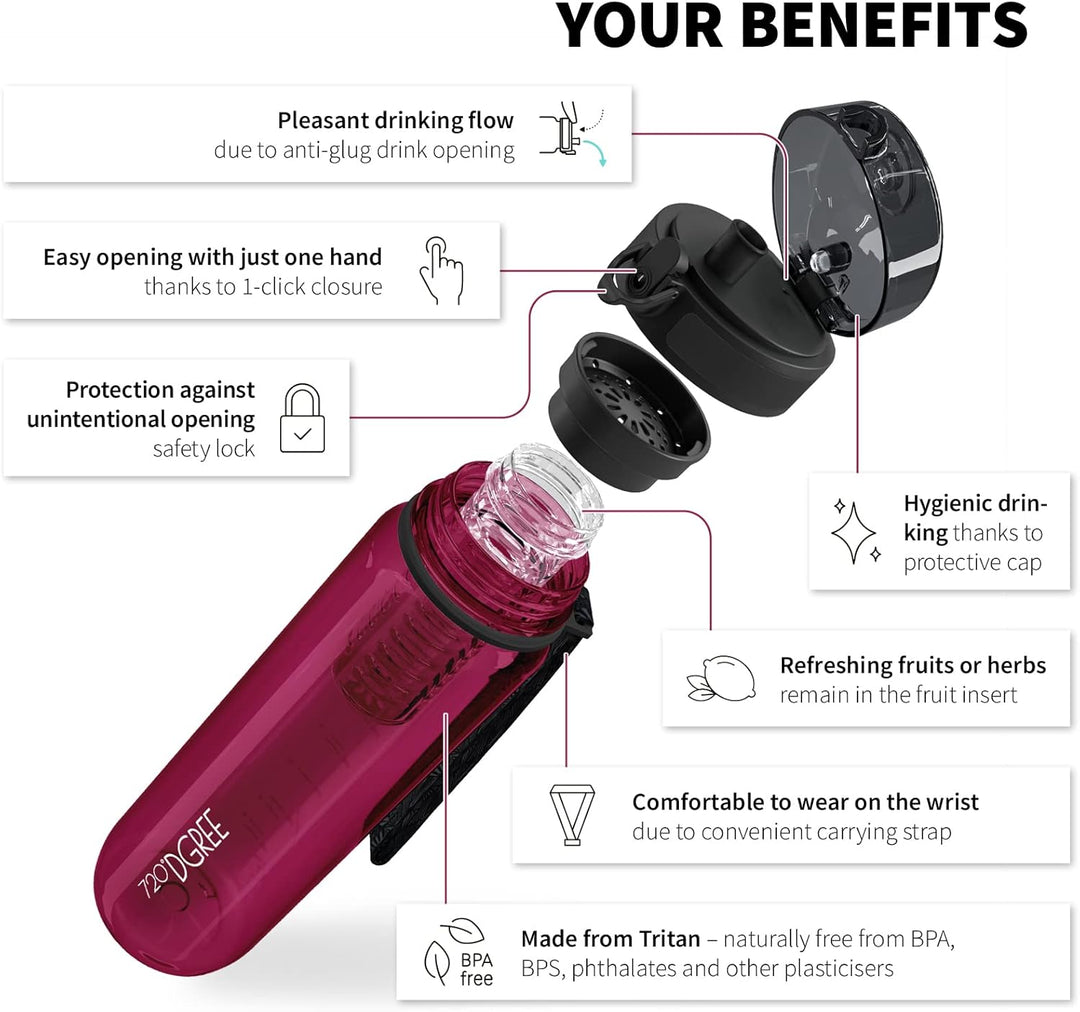 720°DGREE Trinkflasche 1l “uberBottle“ crystalClear +Früchtebehälter - BPA-Frei, Auslaufsicher - Was