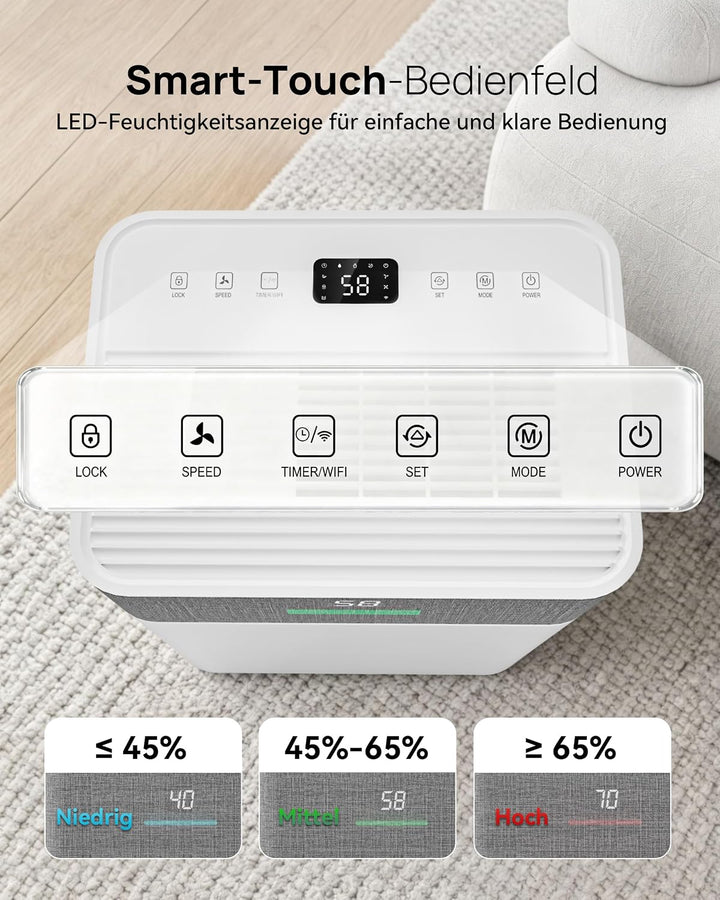 JUMMICO Luftentfeuchter 20L/Tag Smart WLAN Timer | 4,3L Tank, Auto-Abtauung, 2 Lüftungsstufen, Feuch