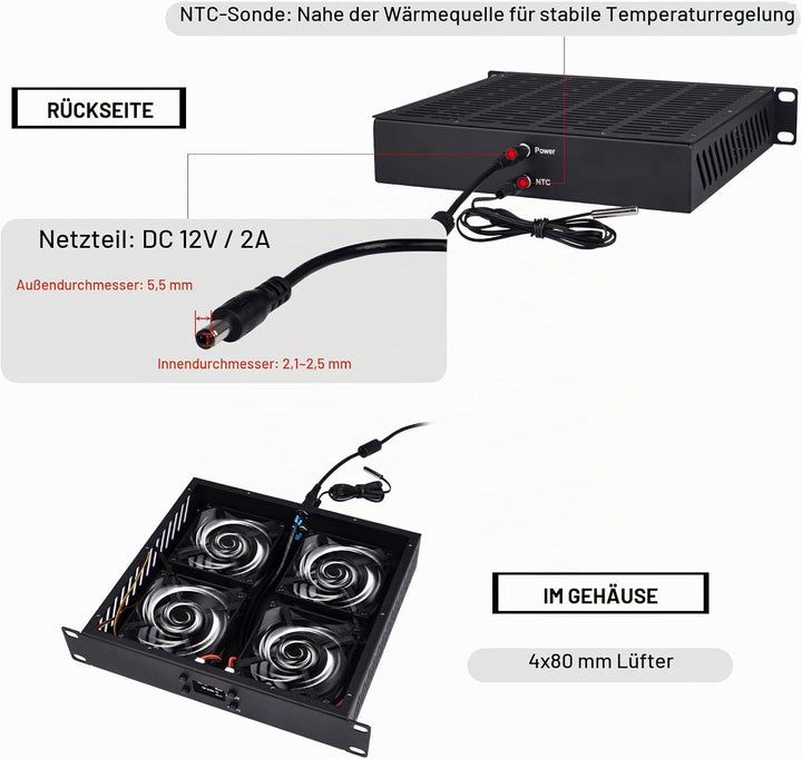 GeeekPi 10 Zoll 1U Rackmount Quad Fan Cooling Panel