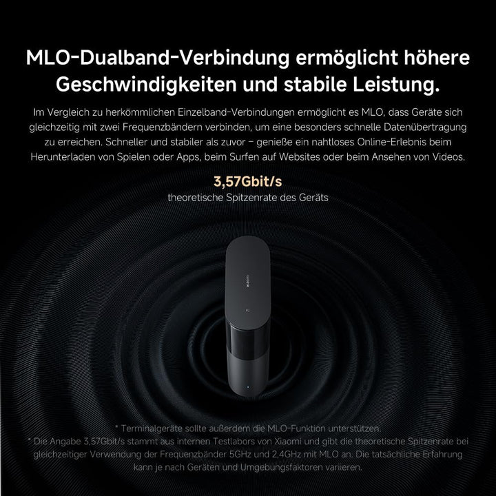 WLAN-Router WiFi7 BE3600 – 2.5G-Port, Mesh-WLAN, BLE, Multi-Geräte-Verbindung mit geringer Latenz 1