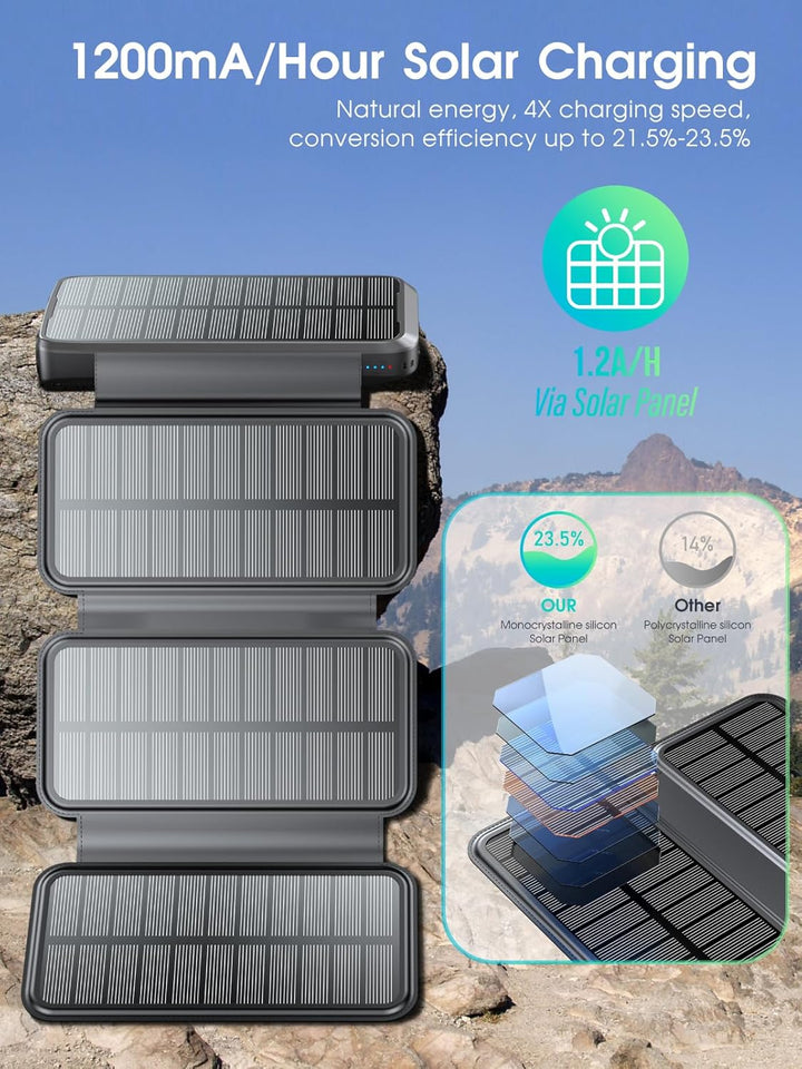 Solar Powerbank 20000mAh, Tragbares Solar-Ladegerät mit 4 Solar-Panels, Outdoor Wasserfester Externe