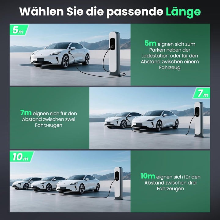 GONEO Typ 2 Ladekabel 22kW 10M 32A Ladekabel Elektroauto 3 Phasig Mode 3 für E Auto EV/PHEV Typ 2 au