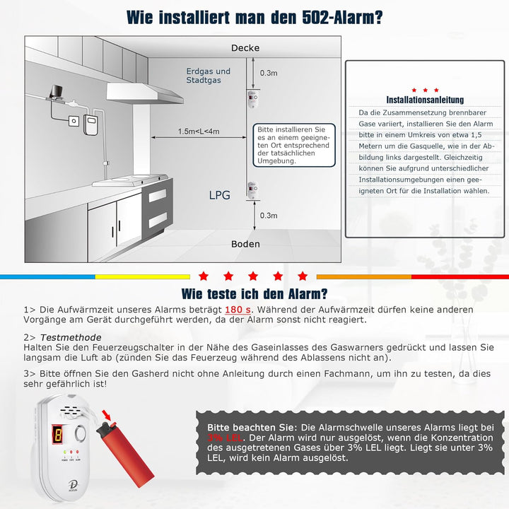 Gasmelder, LPG / Erdgas /Kohlengas Lecksucher, einsteckbarer Sensor Gasmonitor mit akustischem Alarm