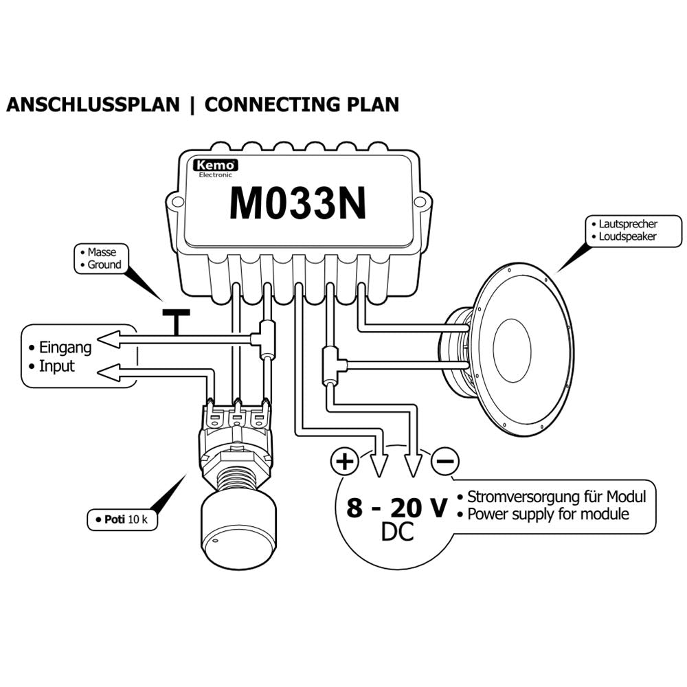 Kemo M033N Robuster Universal-Verstärker 18 W. Feuchtigkeits- und rüttelfest. Elektronische Sicherun