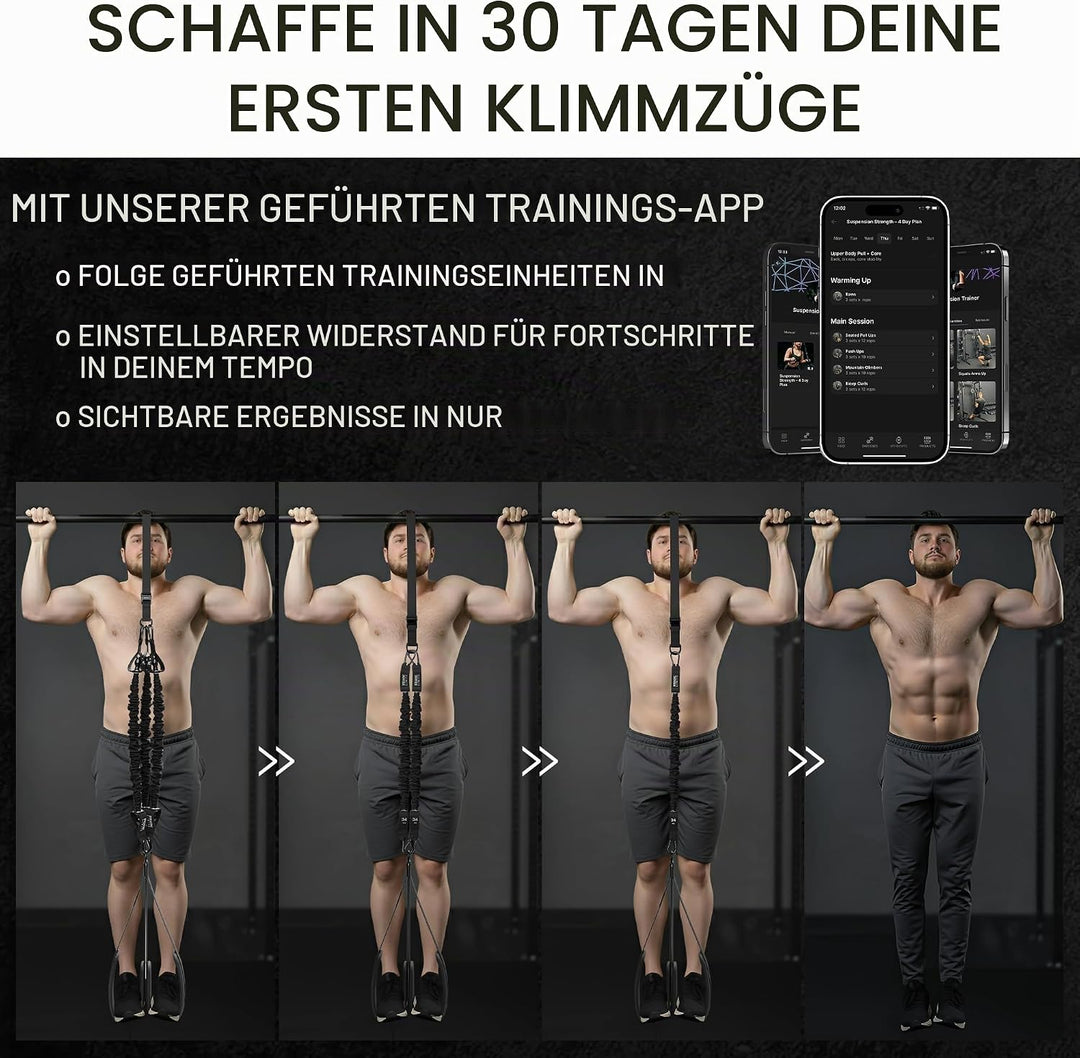 BREAKING LIMITS Klimmzughilfe - Widerstandsbänder Klimmzug Bänder - Pull Up Band - Klimmzugband - Wi