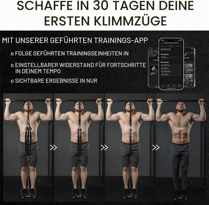 BREAKING LIMITS Klimmzughilfe - Widerstandsbänder Klimmzug Bänder - Pull Up Band - Klimmzugband - Wi