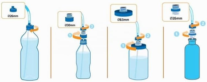 Source Unisex – Erwachsene Snep-Sigg Laken NA Konvertube, Transparent Blau, Einheitsgrösse