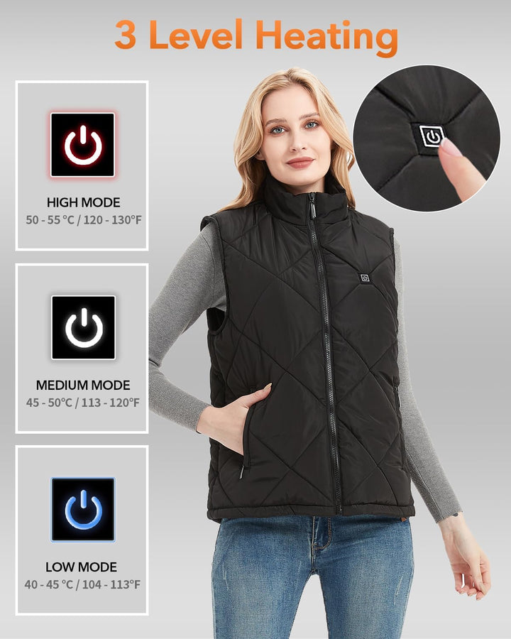 FERNIDA Beheizte Weste für Herren Damen,Winter Warm Draussen USB Aufladung Elektrische Heizweste mit