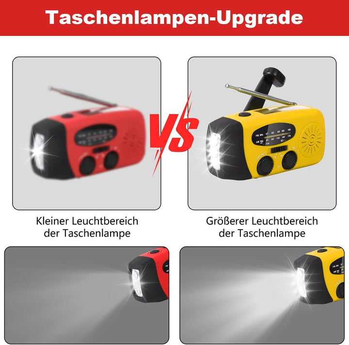 Kurbelradio,Notfallradio mit Kurbel und Solar,AM/FM/WB-Empfang,USB-Ladefunktion,LED-Beleuchtung,IP3X