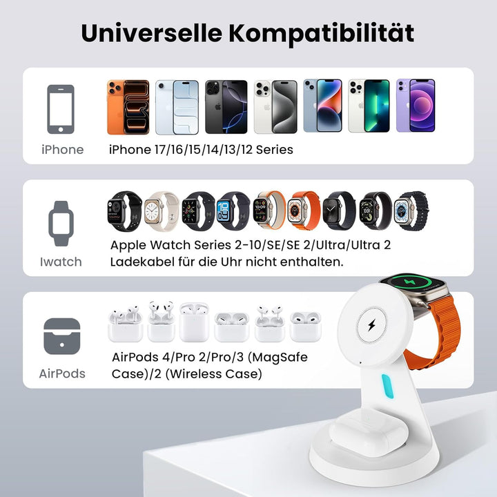 3 In 1 Kabelloses Ladegerät für Mag-Safe: JoyGeek Induktive Ladestation für Apple Watch und iPhone,