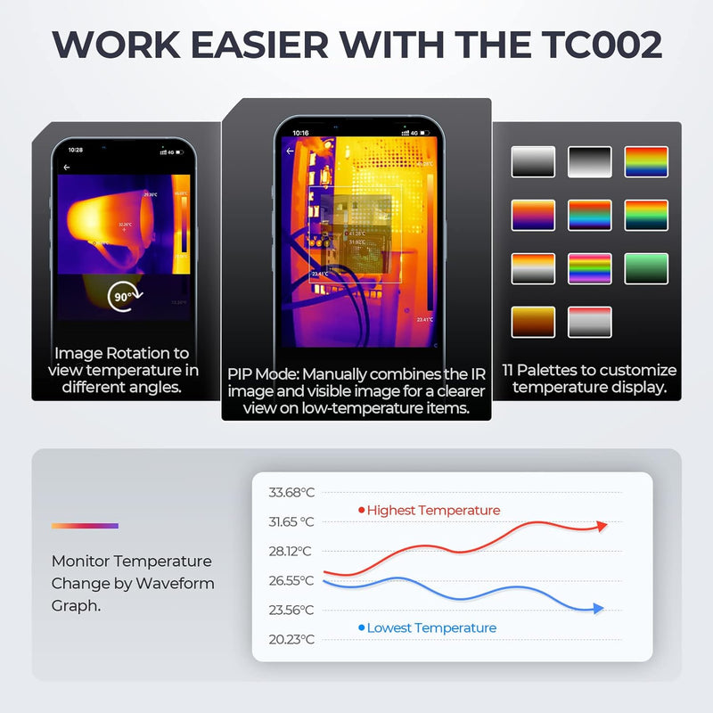 TOPDON TC002 Wärmebildkamera für iOS mit IR-Auflösung von 256 x 192px, Temperaturbereich von –20 °C