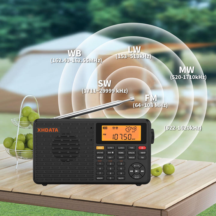 XHDATA D109WB Klein Tragbares Retro Radio FM/AM/LW TF/Bluetooth MP3-Player SOS-Alarm Küchenradio Out