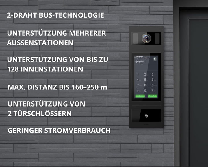 SCHUTZER Video-Türsprechanlage mit Kamera – kabelgebundene Gegensprechanlage mit 2-Draht-Bus, Іnnenm