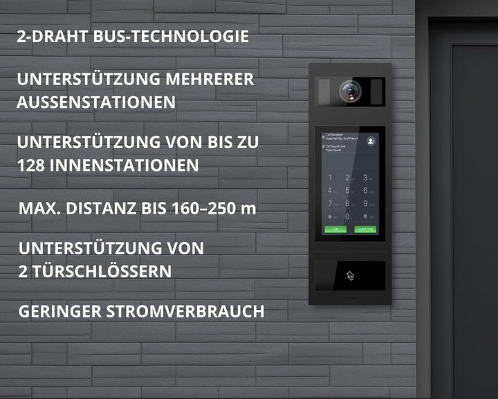 SCHUTZER Video-Türsprechanlage mit Kamera für Einfamilienhaus – kabelgebundene Video Türklingel mit