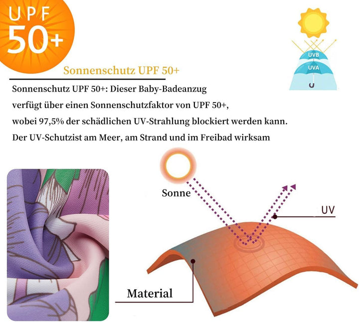 UMELOK Baby Badebekleidung Mädchen Badeanzug mit Sonnenhut UV Schutz 3-6 Monate Helle Blume, 3-6 Mon