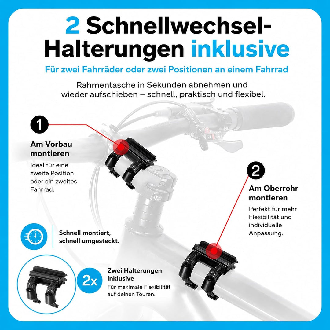 Rahmentasche Fahrrad mit TPU Touchscreen &amp; Sonnenblende