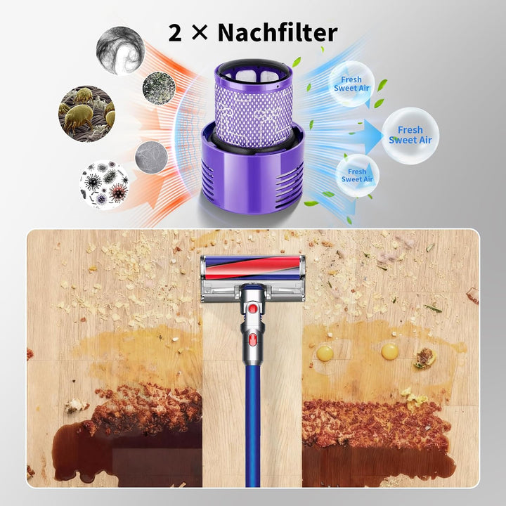 Akku für Dyson V10, Ersatzakku für Dyson V10 SV12 Staubsaugern(mit Zubehör) | Ersatz für Dyson V10 A