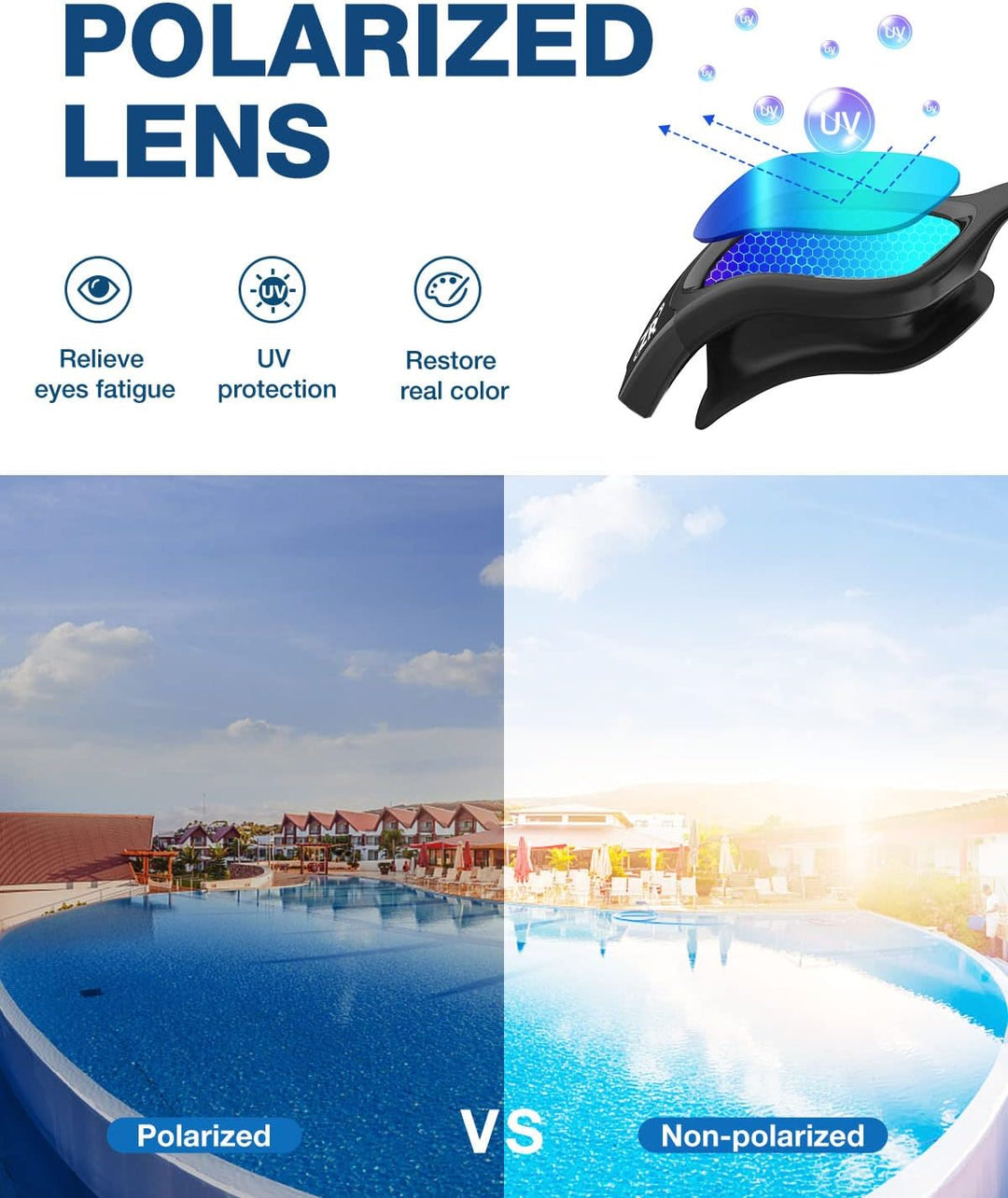 ZIONOR G1 NEW Polarisierte Schwimmbrille für Erwachsene Damen Herren – Beschlagfrei, 100% UV-Schutz,