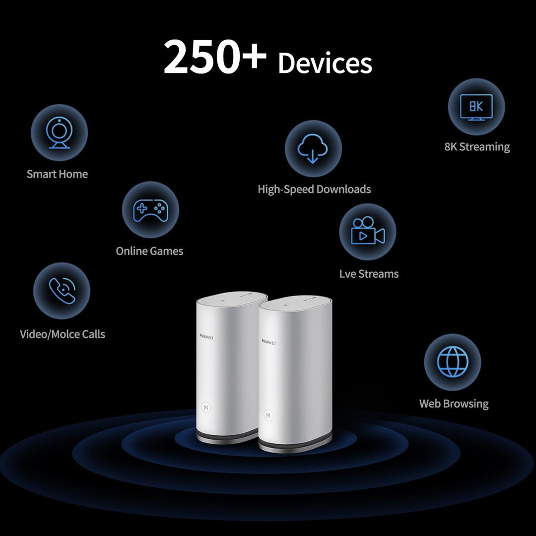 HUAWEI Mesh 3 WLAN-Set (3 Pack) Router, 5 GHz Wi-Fi 6-Unterstützung bis zu 3000 Mbit/s, Mesh-System
