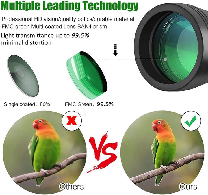 Fernglas 12x50, Fernrohr Erwachsene, BAK4 Prism FMC Fernglas, HD Ferngläser wasserdicht für Vogelbeo