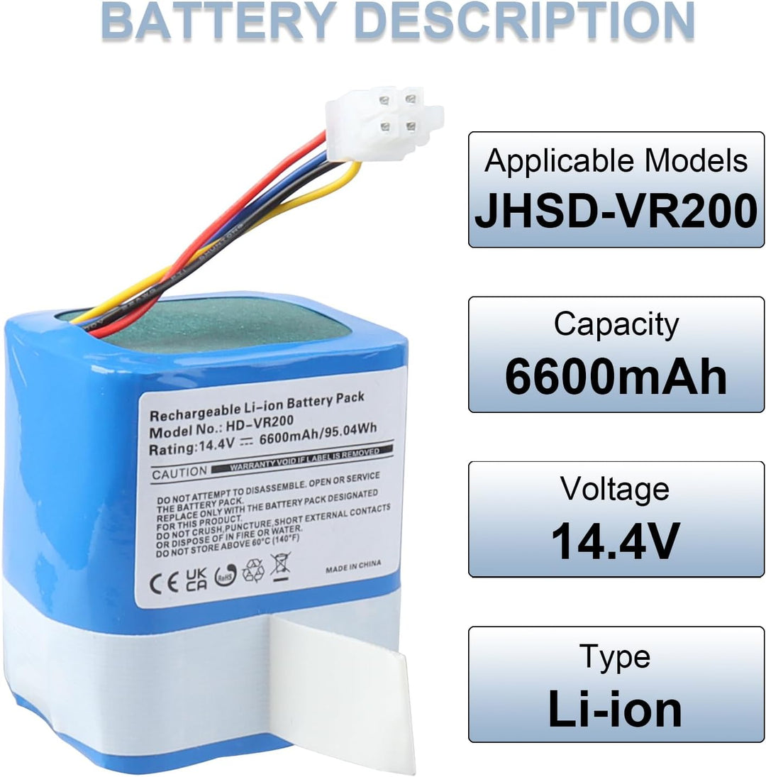 MXJFYY 14,4 V 5200 mAh wiederaufladbarer Li-Ionen-Akku, kompatibel mit Vorwerk Kobold VR200, Staubsa
