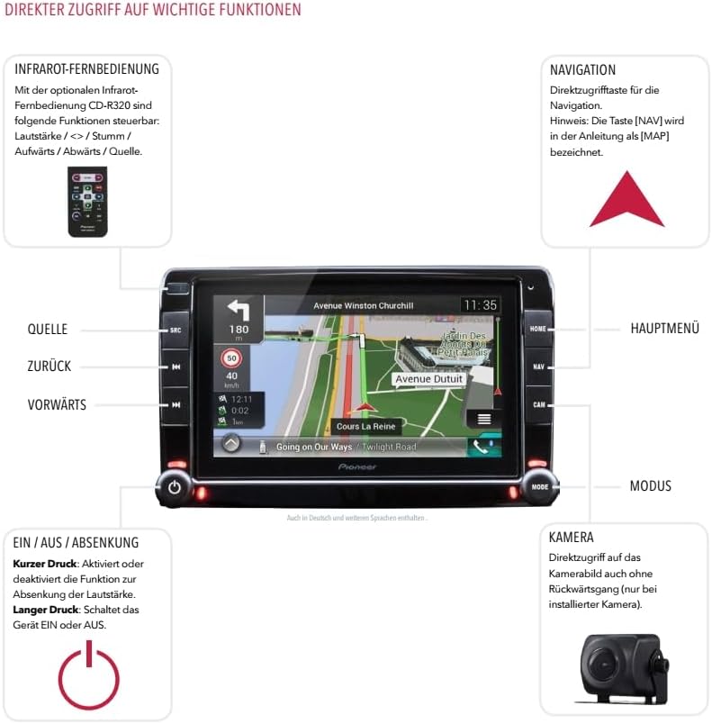 Pioneer AVIC-EVO1-DT2-C-HR Reisemobil-Navigation für Ducato X250 &amp; X290, Citroen Jumper, Peugeot Box