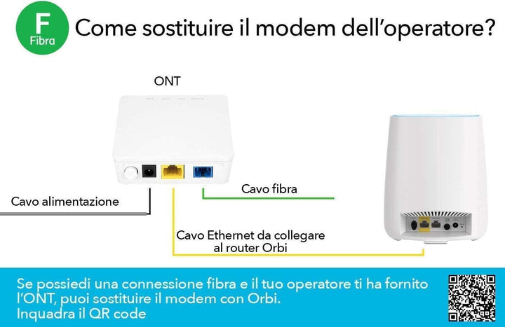 NETGEAR Orbi WiFi 6 Mesh WLAN System (RBK853) | Triband Mesh, Router mit 2x Satelliten | WLAN-Abdeck