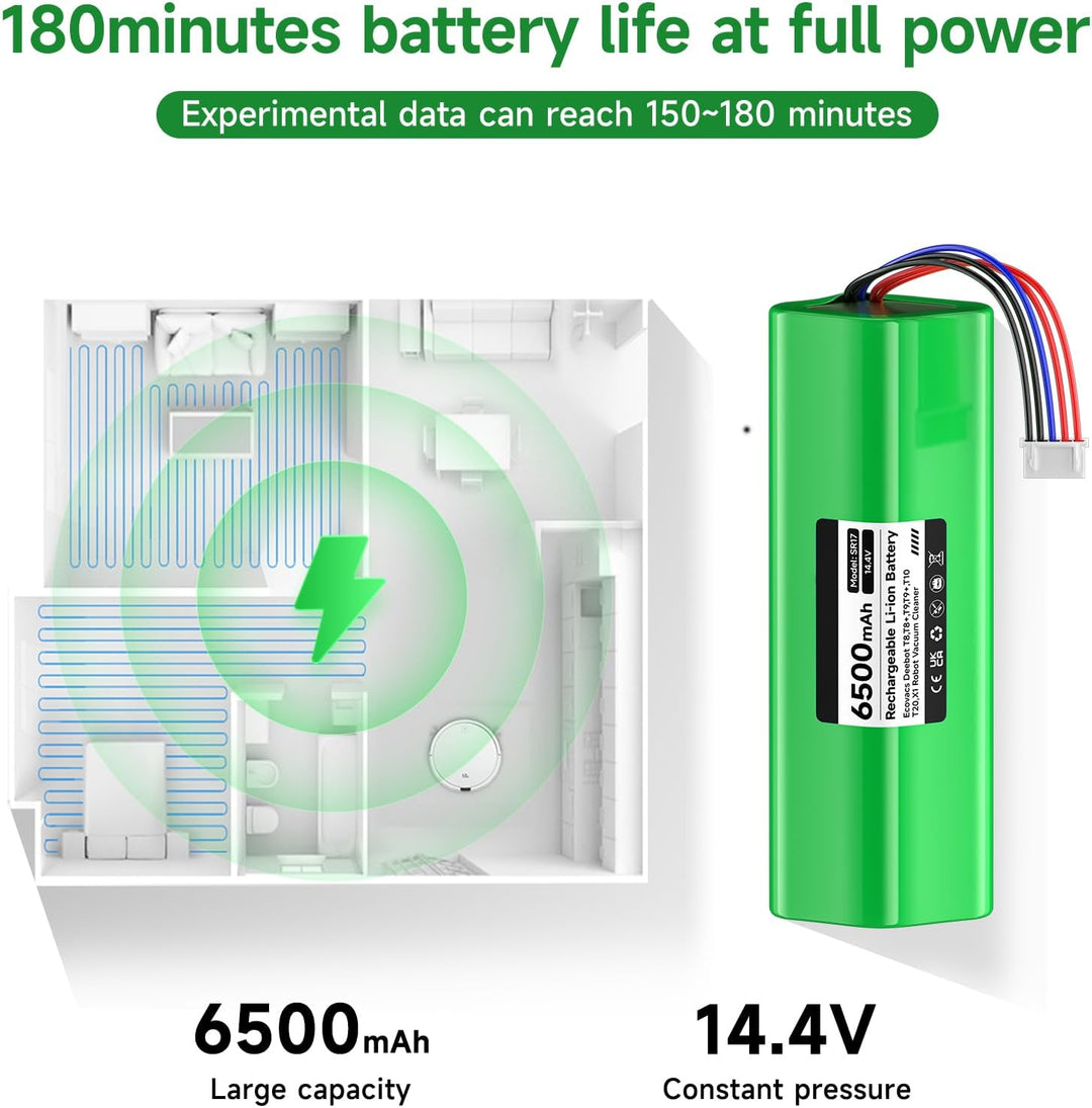 CITYORK 14.4V/ 6500mAh Ersatz Akku für Ecovacs Deebot T30/T30S T50/T50+ Omni/Plus/Pro, für Ecovacs D