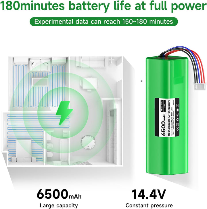 CITYORK 14.4V/ 6500mAh Ersatz Akku für Ecovacs Deebot T30/T30S T50/T50+ Omni/Plus/Pro, für Ecovacs D