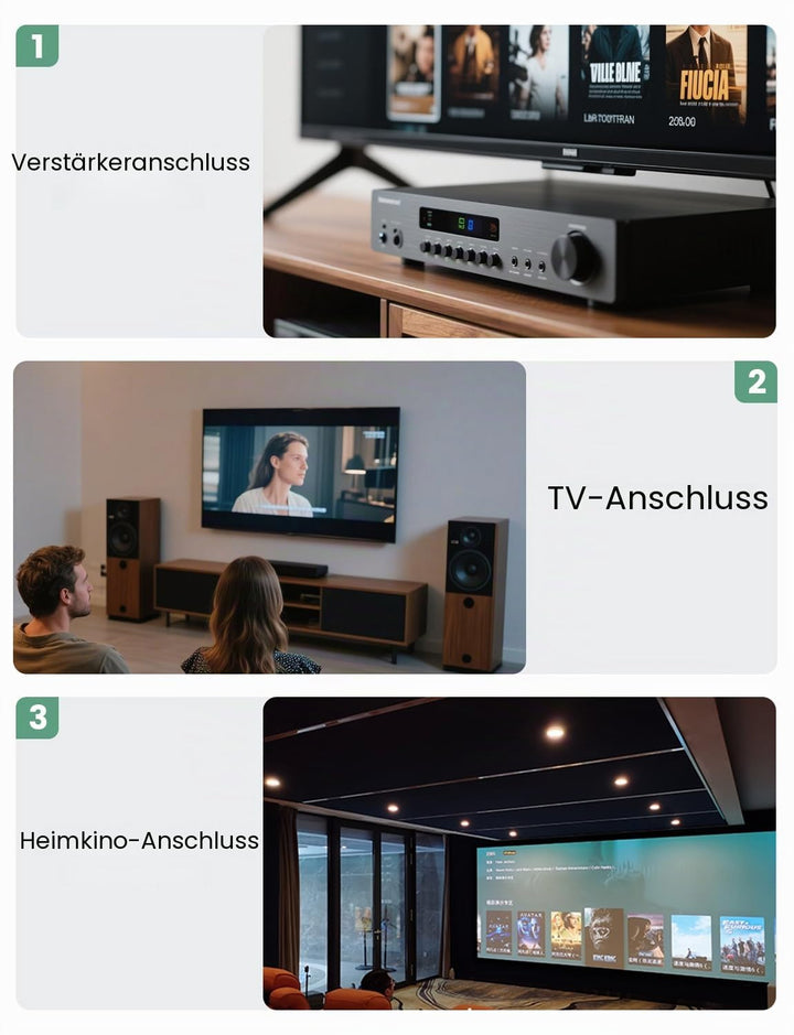 90 Grad Optisches Kabel 1M Rechtwinklig Optisches AudioKabel mit 360 Grad Rotierend Winkelstecker Di