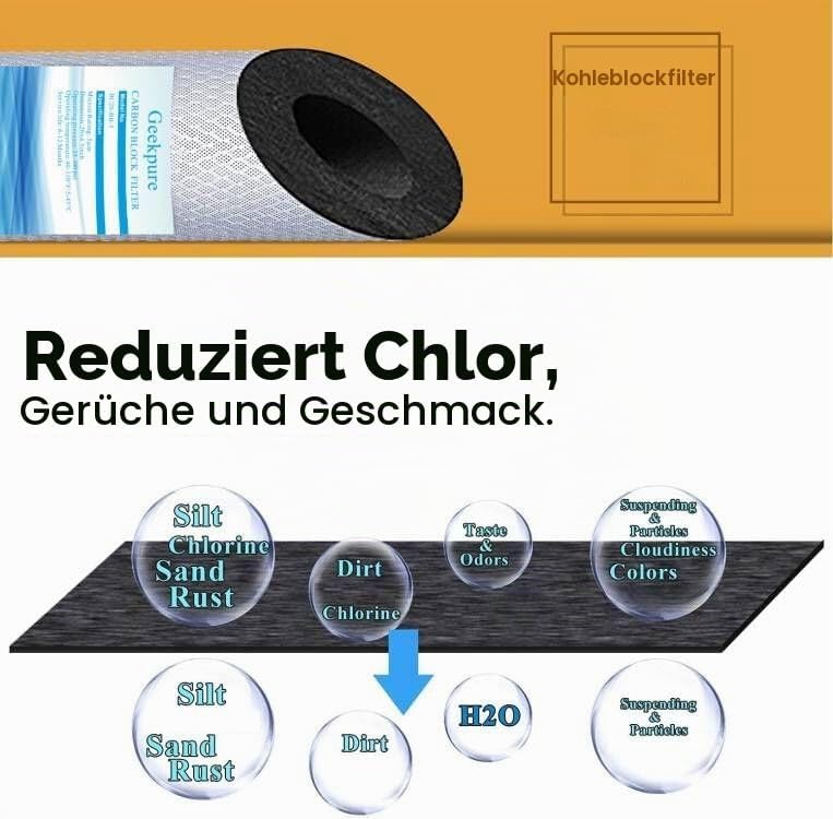 Geekpure 4,5 "x 10" Carbon Block Ersatzfilter für ganzes Haus Wasserfiltrationssystem 5 Mikron -Pack