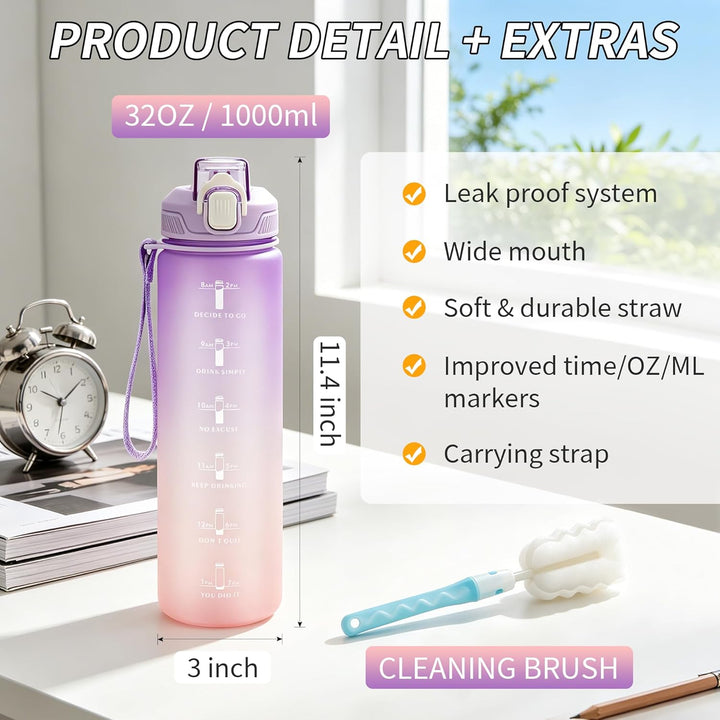 YC Kitchen Trinkflasche 1L – Wasserflasche 1L, auslaufsichere und BPA-freie Trinkflasche sport - Was