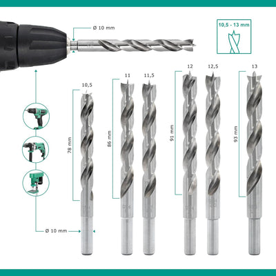 ENT 09225 25-tlg. HSS-G Holzbohrer-Set - 1-13 mm - in 0,5mm Schritten