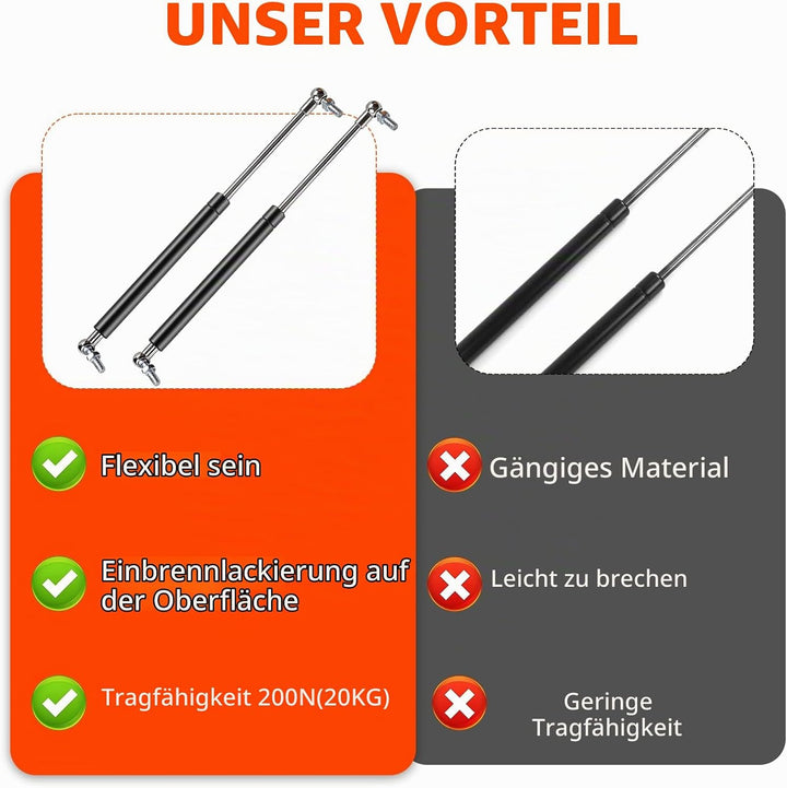 2 Stück Gasdruckfeder, 380mm 245n Gasdruckdämpfer 25KG Schwerlast Gasfeder Stossdämpfer Gasdruckfede