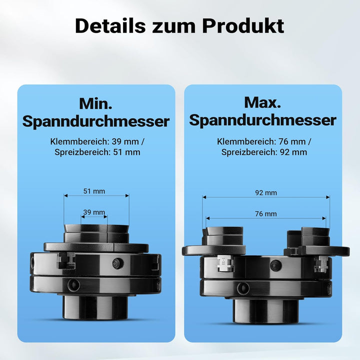 Wiltec Ersatz Spannfutter für Drechselbank, Drechselfutter passend für M33 x 3,5-Gewinde, Backenfutt