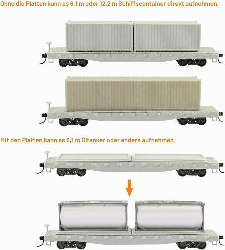 Evemodel 2 Set Spur H0 1:87 Flachwagen Modell Eisenbahn Güterwagen Waggon Unbemahlte Klebstoff Blank