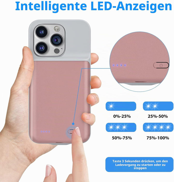 HUOBAO Batteriehülle für iPhone 14 Pro, [6000mAh] Ladekoffer für iPhone, schützende tragbare Ladetas