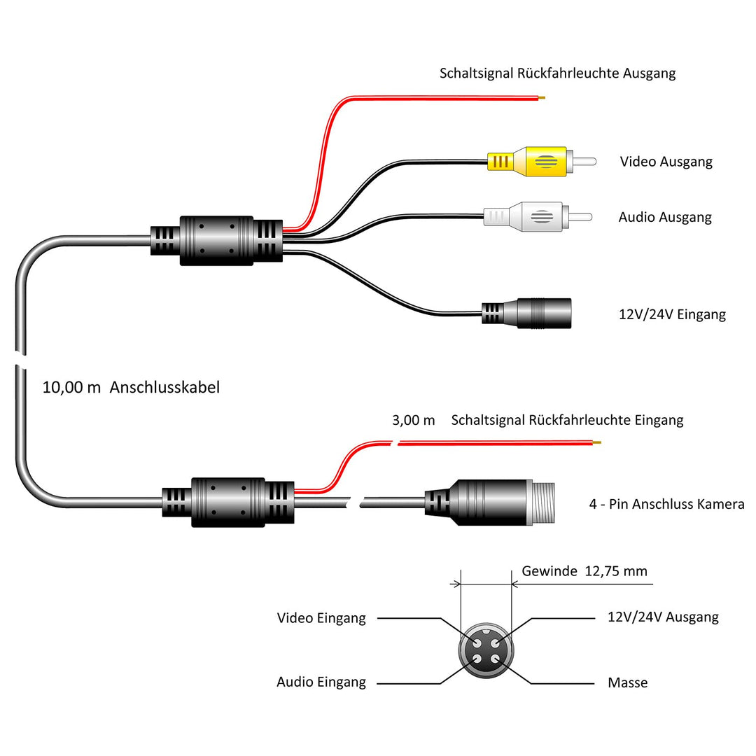 10m Rückfahr-Kamera Anschlusskabel 10 Meter Verbindungskabel Chinch auf 4 Pin Schraubverschluss (RCA