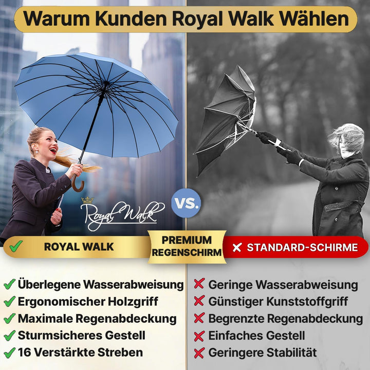 Royal Walk Regenschirm Gross Sturmfest Golf Schirm XXL Stabiler Stockschirm | Grosser Regenschirm fü