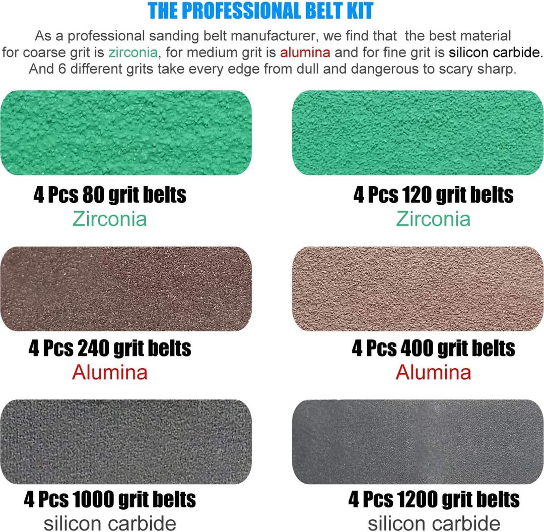 24 Pcs 3/4" x 12" Replacement Belt Kit for Work Sharp Knife & Tool Sharpener Ken Onion Edition (WSKT